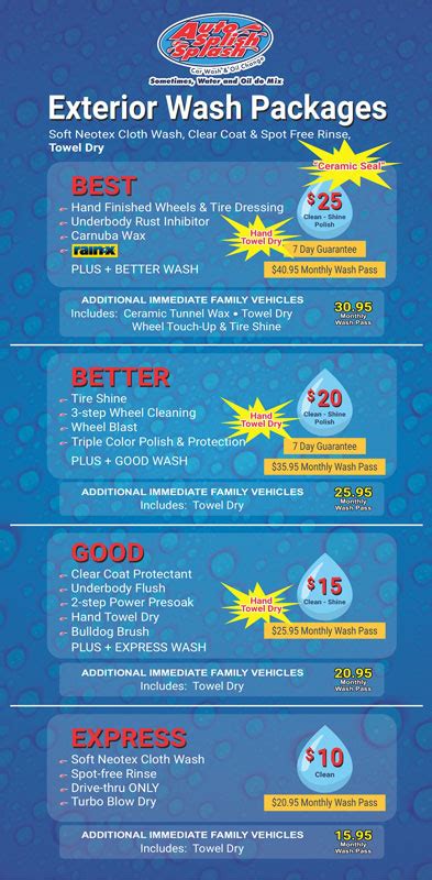 Exterior Wash Packages