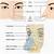 External Nose Anatomy