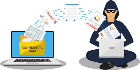 Extortion and data theft