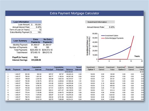 Extra Mortgage Payment Calculator