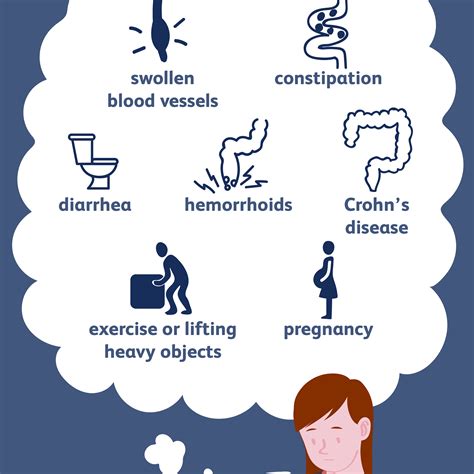 How to Get Rid of Excess Skin Around Your Butthole: A Comprehensive Guide