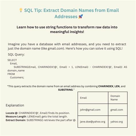 Extracting the Domain from DistinguishedName