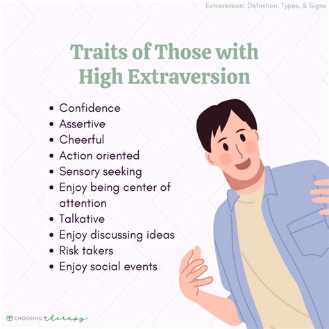 Extraversion Image