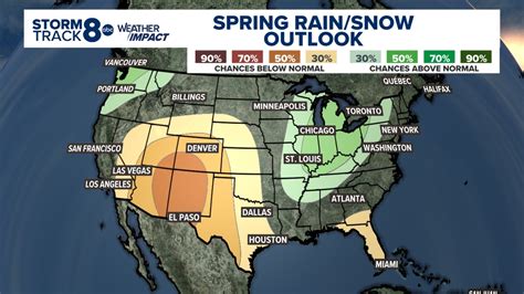 Extreme Weather Rollercoaster: Monthly Forecast Predicts Volatile Patterns