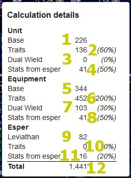 Exvius Unit Calculator