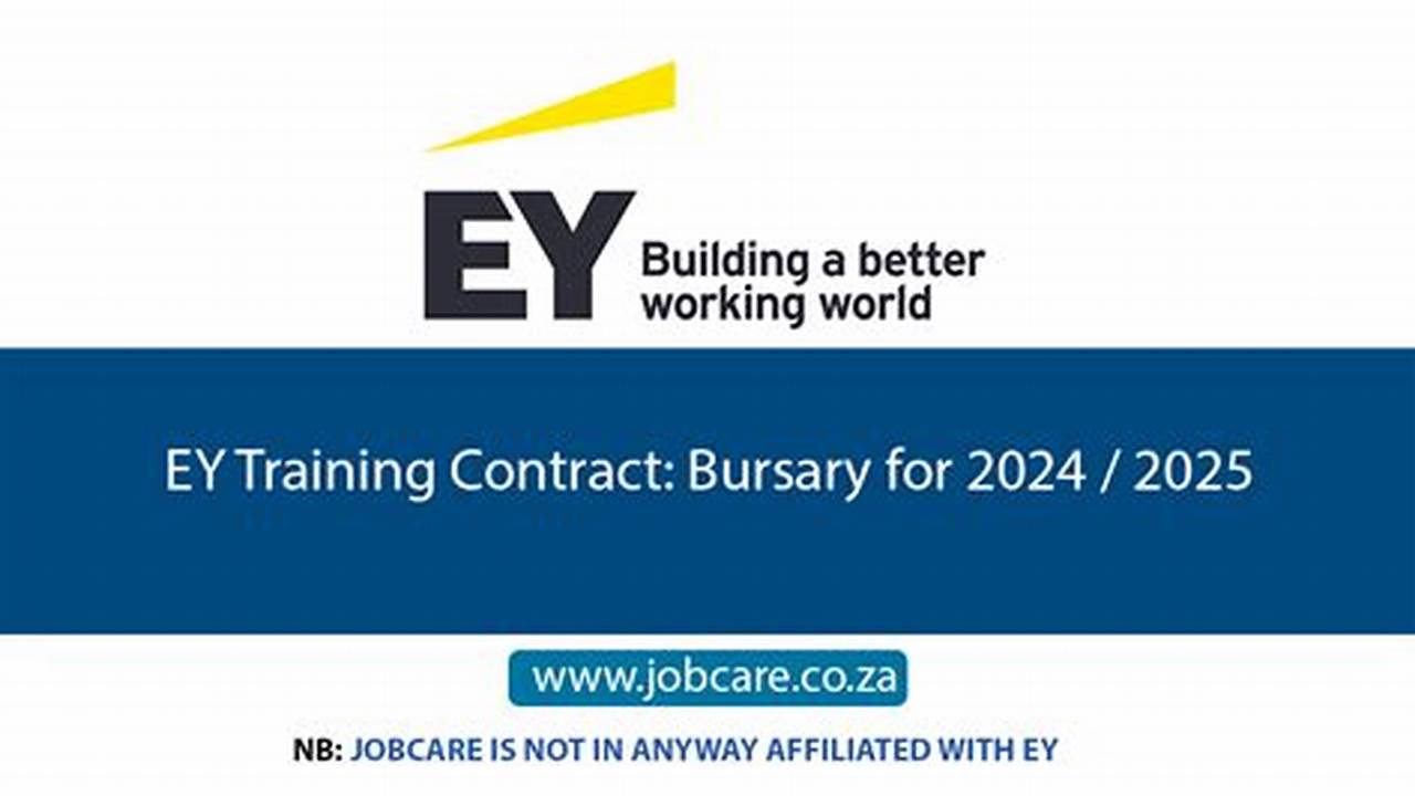 Ey Spring Week 2025