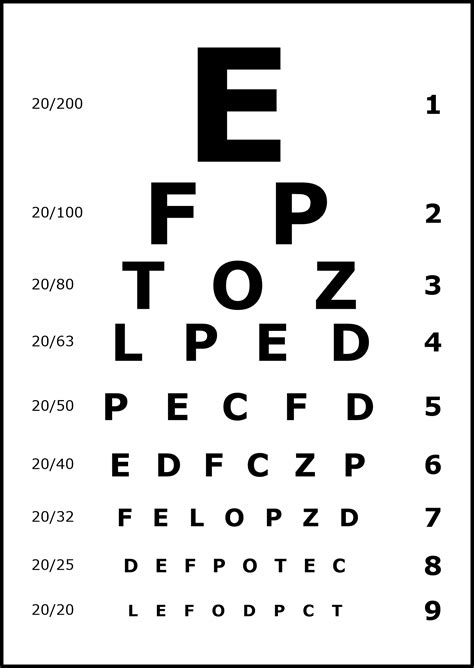 Eye Chart To Print