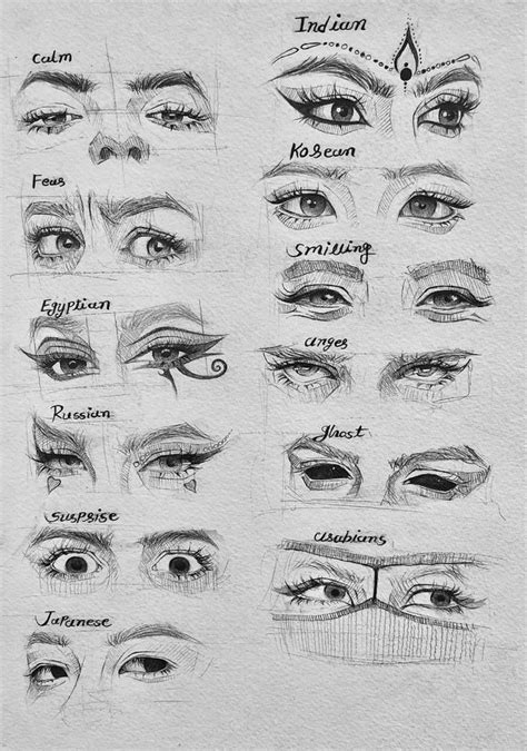Eye Drawing Techniques