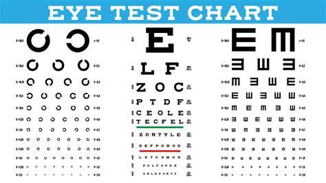 Eye Exam Chart Dmv