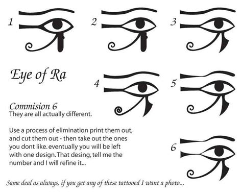 Eye Of Ra Tattoo Meaning