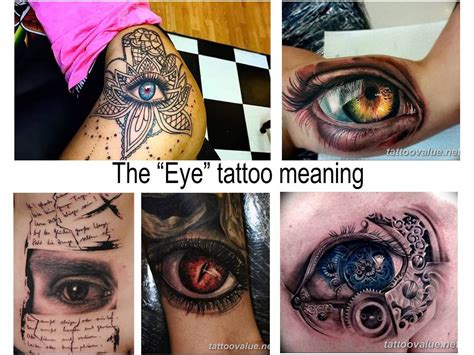Eye Tattoo Meaning