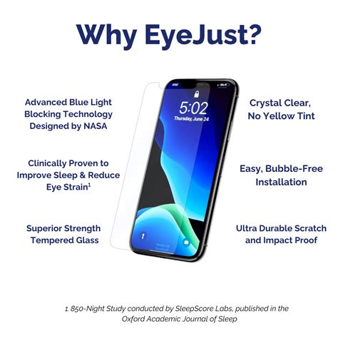 EyeJust screen protector features