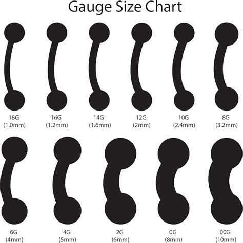 Eyebrow Ring Size Chart