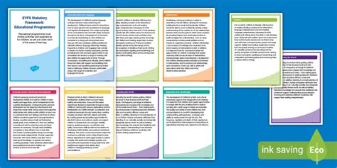 EYFS Reception Educational Programmes, Development Matters 2020