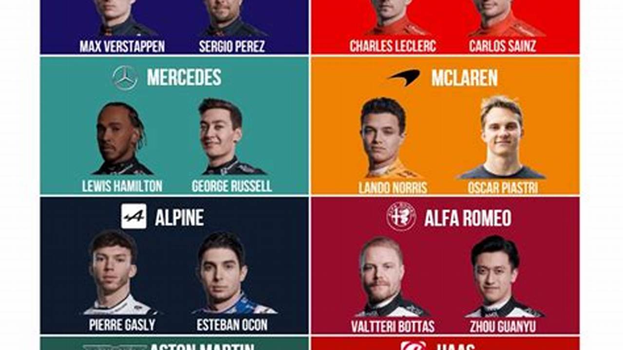 F1 2024 Drivers And Teams