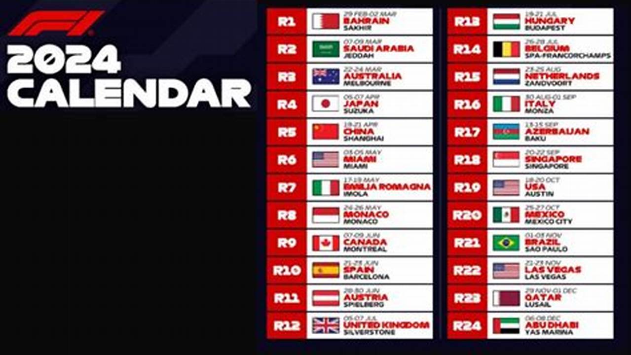 F1 Programme For 2024