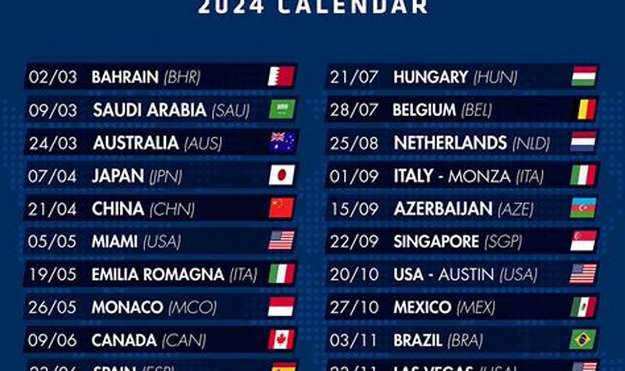 F1 Schedule 2024 List