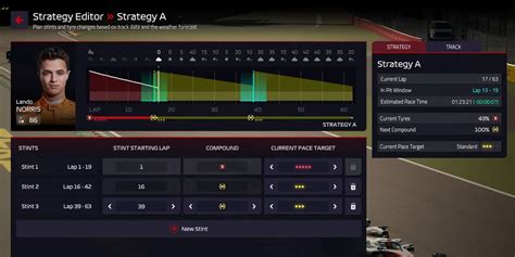 F1 Manager 2022 tips