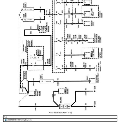 F650 Brake Light Wiring: 2001 Diagram Revealed!