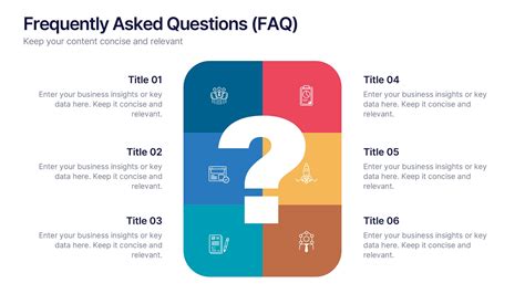 FAQ: Frequently Asked Questions