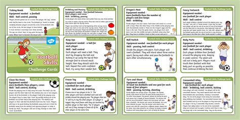 FAQ: Learning Football in Spanish