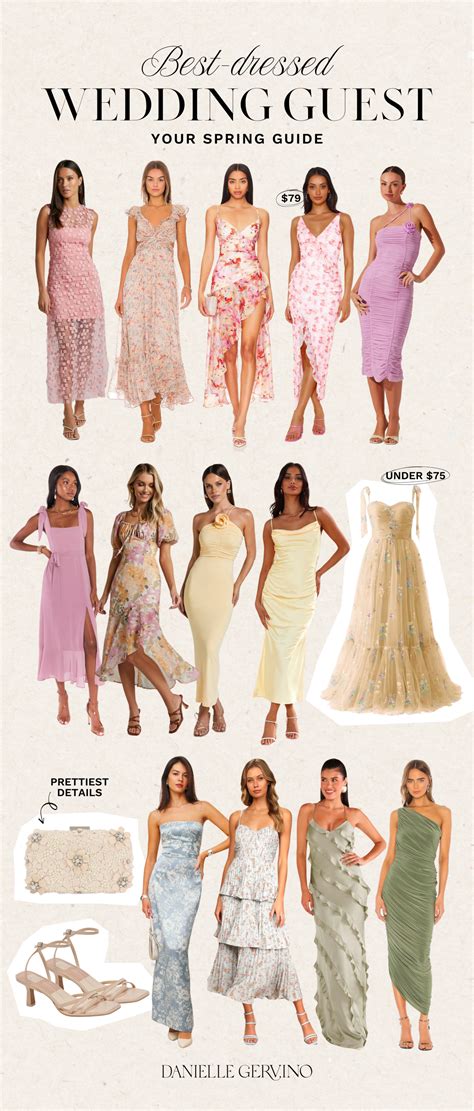 FAQ: Wedding Guest Outfit