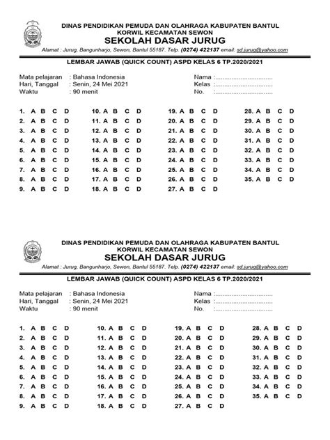 FAQ (Tanya Jawab) Quick Count