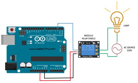 FAQ - Cara Coding Relay Arduino