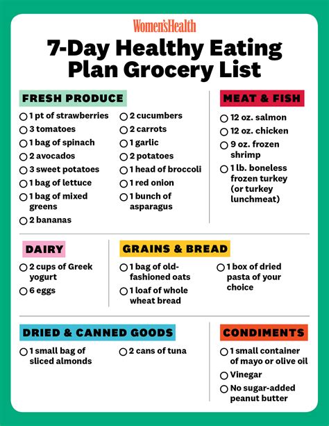 7 Day Meal Plan for Weight Loss