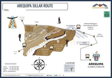 FAQ About Sillar Route