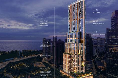 FAQ Properti Singapura