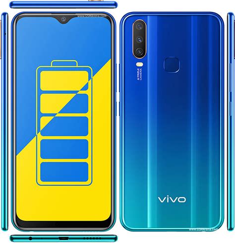 FAQ Vivo Y15