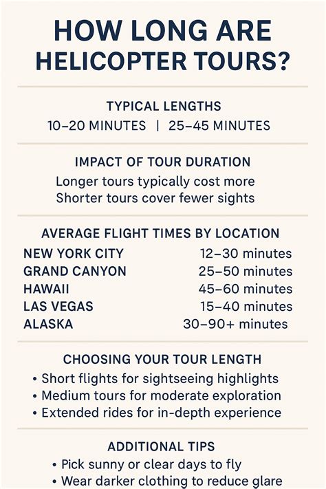 FAQ about helicopter tours