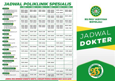 FAQ tentang Jadwal Dokter