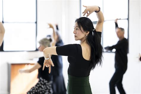 FAQs Flamenco Classes