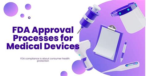 FDA Approval and Regulations
