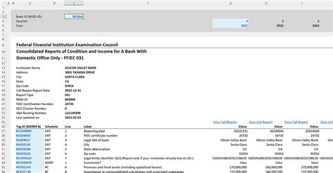 FDIC call to service