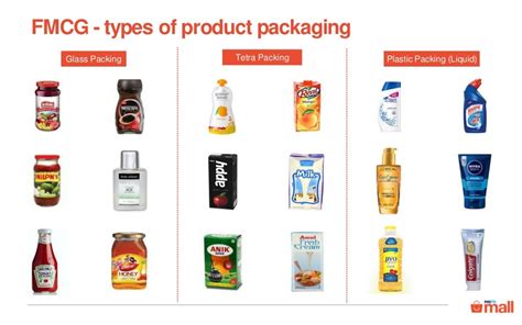 FMCG