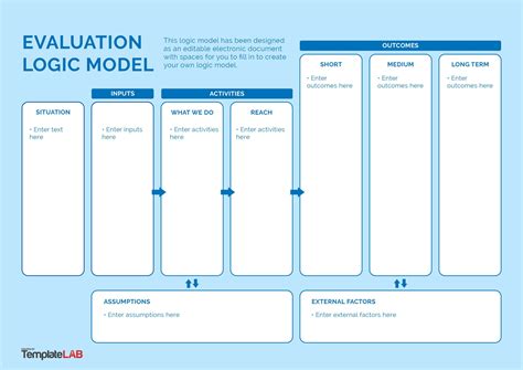 FREE 11+ Sample Logic Models in PDF | MS Word