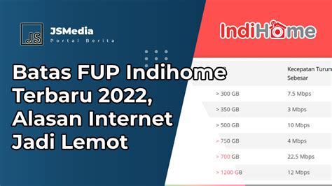 FUP Indihome 2022 Indonesia