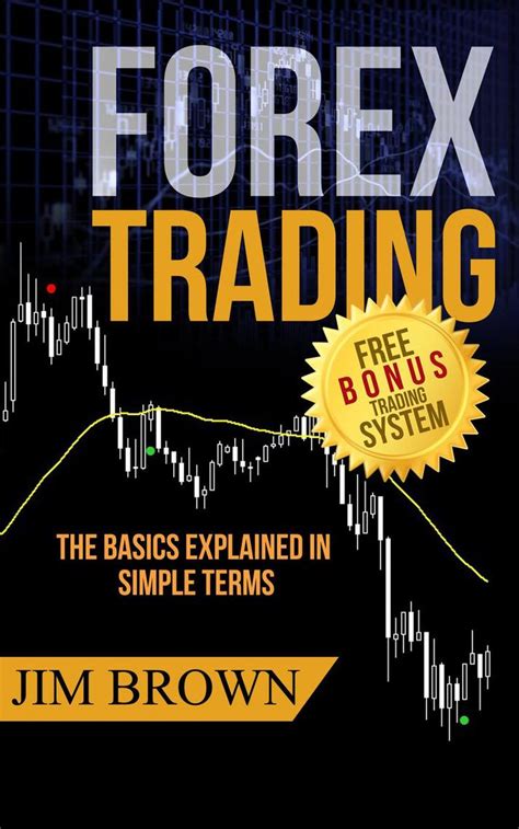 FX trading basics