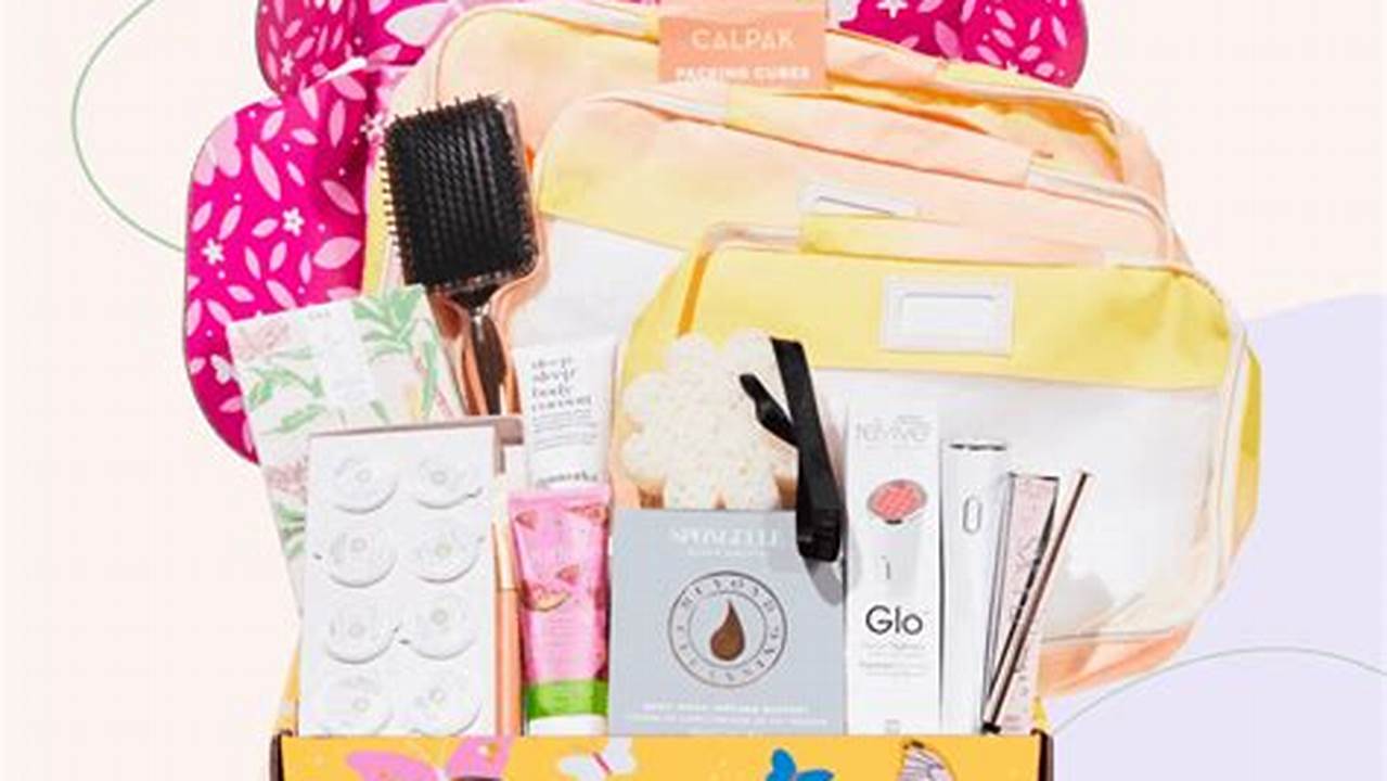 Fabfitfun Spring 2025 Customization