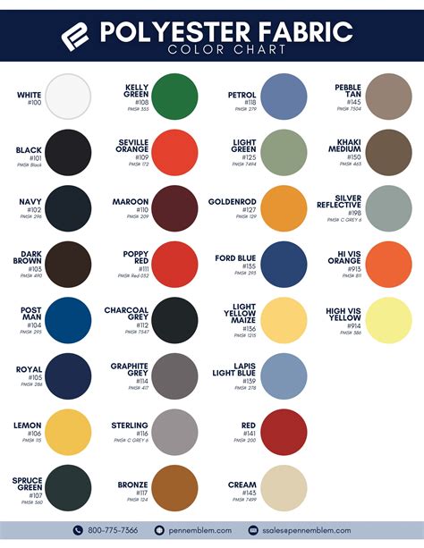 Fabric and Color Selection