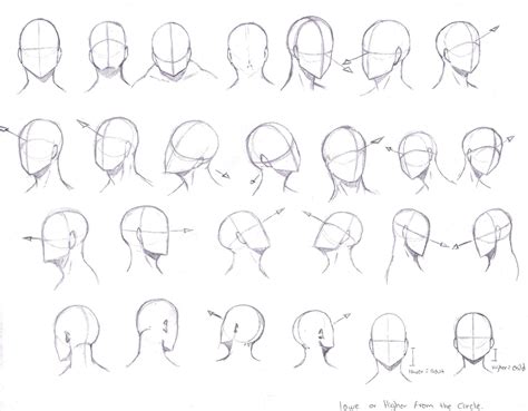 Face Drawing Angles