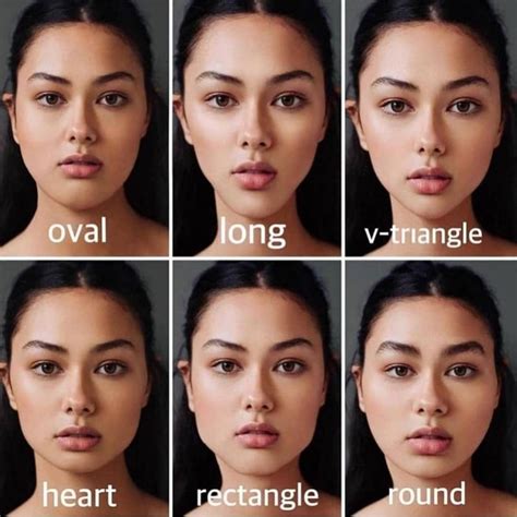 Face Shape Considerations
