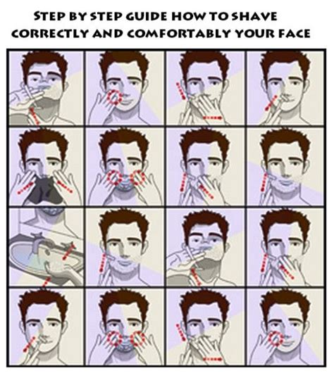 Face Shaving Style Image