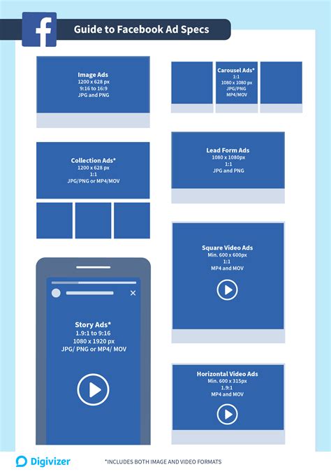 Facebook Ad Specs