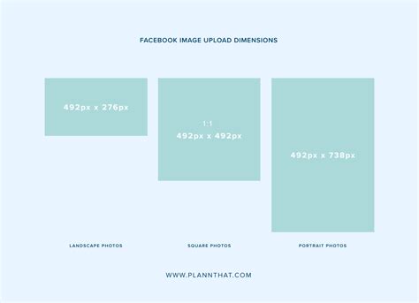 Facebook Image Sizes
