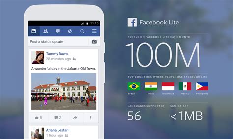 Download Aplikasi Facebook Lite Ganda untuk Pengguna di Indonesia