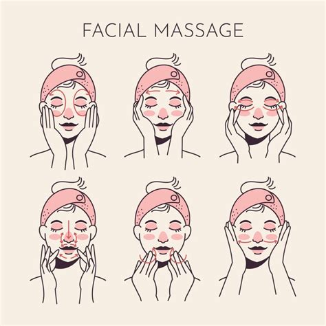 Facial
